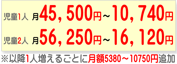 シングルマザーの手当 いくらもらえる 所得制限は 選べない方のための選択占いセンタクッシー