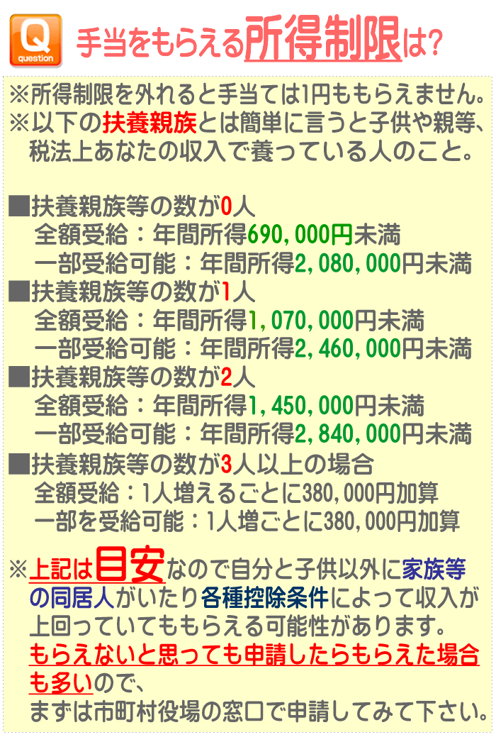 住民税 母子家庭 年収300万 母子家庭で年収260万円だと住民税＆所得税と手取りはいくら？【2021年版】｜母子家庭の税金解説書