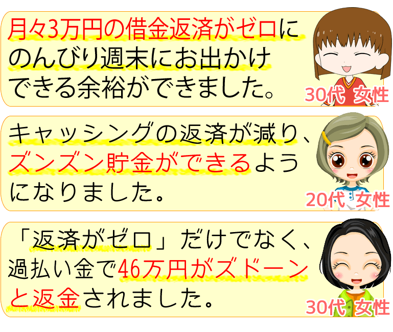 知らないと損 借金がある またはカードを持っている 方は返済不要の可能性も