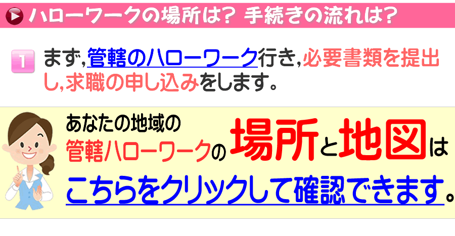 ハローワークの一覧です。