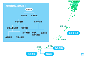 言語には文化が宿っている